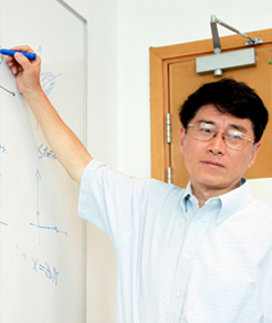 6.	Prof. Duan Li